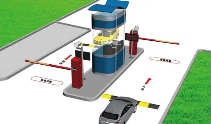 車牌識別系統的日常維護包括哪些方面？